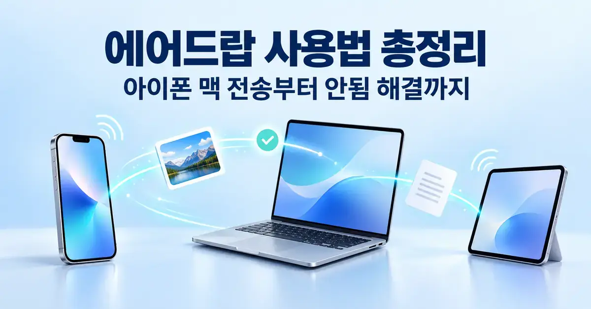 에어드랍 사용법 총정리 제목 아래 아이폰과 맥, 아이패드 사이에서 사진과 문서가 무선으로 전송되는 모습을 표현한 이미지.